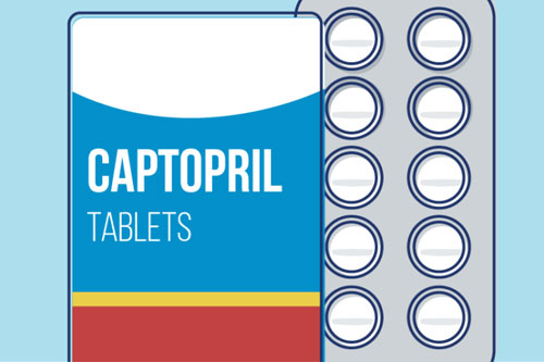 Hướng dẫn cách sử dụng thuốc Captopril Hướng dẫn cách sử dụng thuốc Captopril