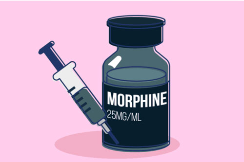 Nên tham khảo ý khiến bác sĩ khi sử dụng thuốc Morphin Nên tham khảo ý khiến bác sĩ khi sử dụng thuốc Morphin